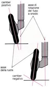 assetto-3.jpg