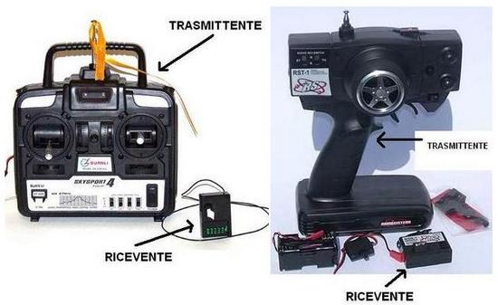 radiocomando per modellismo