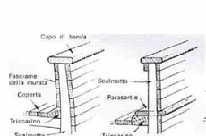 la caravella Santa Maria - disegni di Adametz-cattura.png