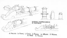 la caravella Santa Maria - disegni di Adametz-sistema-retrocaria-r-.jpg