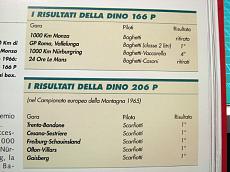 dino-206sp-barchetta-spider-e-022-dino-barchetta-sport-proto-206s_19.jpg
Visite: 0
Dimensione:  135.1 KB
ID: 4890