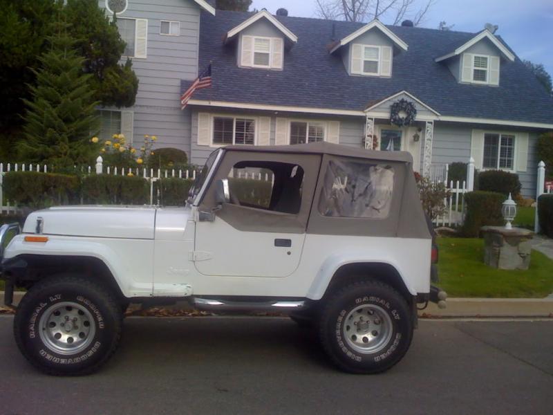 Model jeep wrangler kit #5