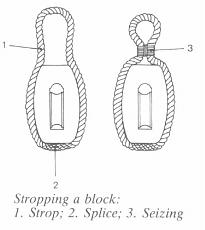 Come fare i nodi per l'ancora-stroppatura-bozzello-01.jpg