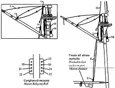 cavigliere / gallocce di mezzana (Fly Swan Class)-fly-p11-part.jpg