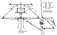 cavigliere / gallocce di mezzana (Fly Swan Class)-fly-p12-part.jpg