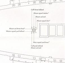 cavigliere / gallocce di mezzana (Fly Swan Class)-mizzen_belaying_154.jpg