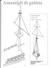 Vele e Alberi in generale-060.jpg