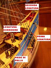 Alberatura e velatura-user36359_pic799_1231673119.jpg