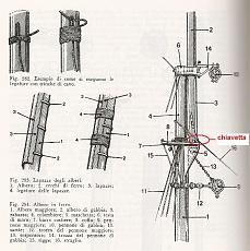 Alberatura e velatura-hpqscan0002.jpg