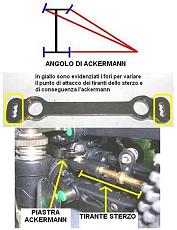 [Guida] dizionario termini modellismo rc (nuova edizione)-ackermann.jpg