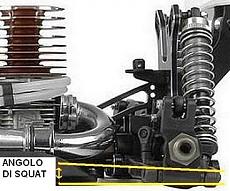 [Guida] dizionario termini modellismo rc (nuova edizione)-antiaffondamento.jpg