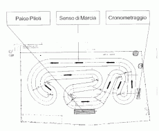 Parliamo di realizzare una pista !-image6.gif