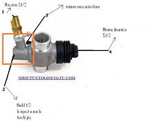 problema accensione-3134t8o.jpg