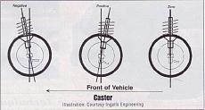 Caster: Cominciamo a capire meglio tutti i settings-caster_1.jpg