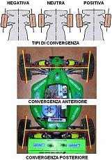 [guida] dizionario termini modellismo rc (nuova edizione)-convergenzaap1.jpg