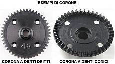 [guida] dizionario termini modellismo rc (nuova edizione)-corone.jpg