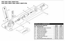 Problema carburatore-carbu-tt_1.jpg