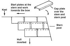 Lastratura - rivestimento in rame-copperplates.jpg