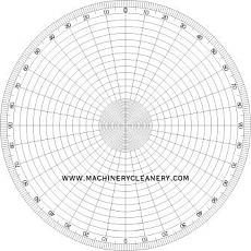 [MOTO] Harley dream-20075416399_goniometro.jpg