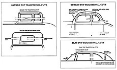 Fiat 615 Custom Pickup 1/43-chopping-top.jpg