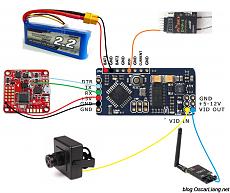 Hubsan x4 h501s fpv-osd.jpg