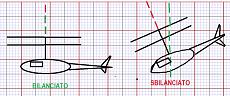 Supergyro in autorotazione-carta_millimetrata_2-1-.jpg