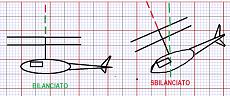 Supergyro in autorotazione-carta_millimetrata_2-1-.jpg