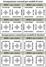 mod.1 Vs mod.2-mode.jpg