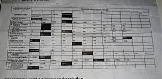 Scheda per la programmazione-20200104_191356.jpeg