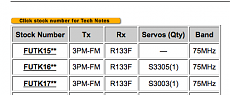 Radiocomando futaba 3pm e ricevente R133f-immagine-1.png