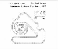 30-Ottobre-2005 S.Angelo lod.Campionato Nazionale Top -  Team Caciotta is Back..!!!-nazionale_mini4wd_2005_03.jpg