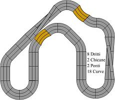 ASSEMBLAGGIO PISTA!!!-hobbez_pista2.jpg