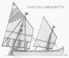 Tartana 1:24 di Vitalij Anakhin-tartana_chioggiotta_1.gif