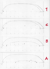 Mezzo scafo - Gozzo planante-picture-1.png