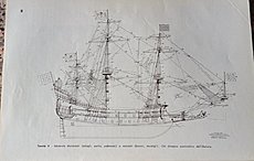 Costruzione del Bounty Amati - SEA.WOLF-img_20250420_192114.jpg