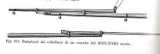 Costruzione del Bounty Amati - SEA.WOLF-aste.jpg