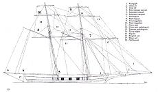 ErPiotta's President-schooner_pv.jpg