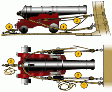 H. M. S. Fly Swan Class (Amati)-cannone.gif