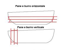 Primo cantiere: Nao/Caracca (Santa Maria?)-esempi.jpg