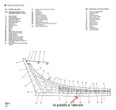 HMS Alert 1777 (auto progettazione  - auto costruzione)-palella-2.jpg