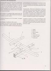 (Arsenale) Gemma Tartana Ligure 1863-canale-delle-bisce-fissore-001.jpg