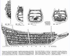 Il mio secondo modello: il Wasa 1:75 Corel-vasa1.jpg