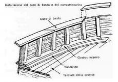 La Perla Nera (Hachette) WIP-immagine2.jpg