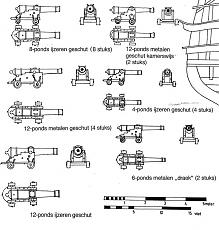 Hms sharke 1/50...primo modello!!! [emoji51]-cannoni-olanda.jpg