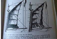 Costruzione King of Prussia - Corel-1aranda.png