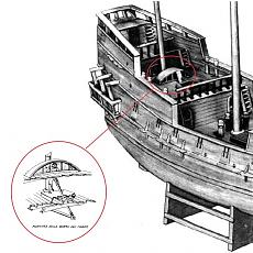 GOLDEN HIND "fai da te"-timoniere.jpg
