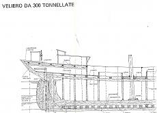 Costruzione La Belle - Hachette-battura-2-.jpg.jpg
Visite: 165
Dimensione:   92.8 KB
ID: 345748