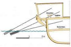 Triere ateniese del V sec. a.C-remeggio.jpg
