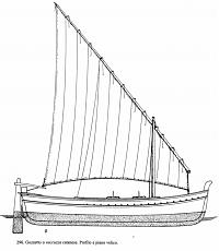 Alcuni gozzi da lavoro della Sicilia orientale-20201206_173131.jpg