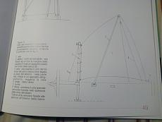 Alcuni gozzi da lavoro della Sicilia orientale-img_20201206_182208.jpg